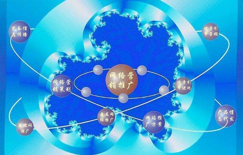 杜尔伯特新媒体运营企业需要掌握的网络推广技巧有哪些